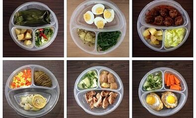 Gastritis Daymenu